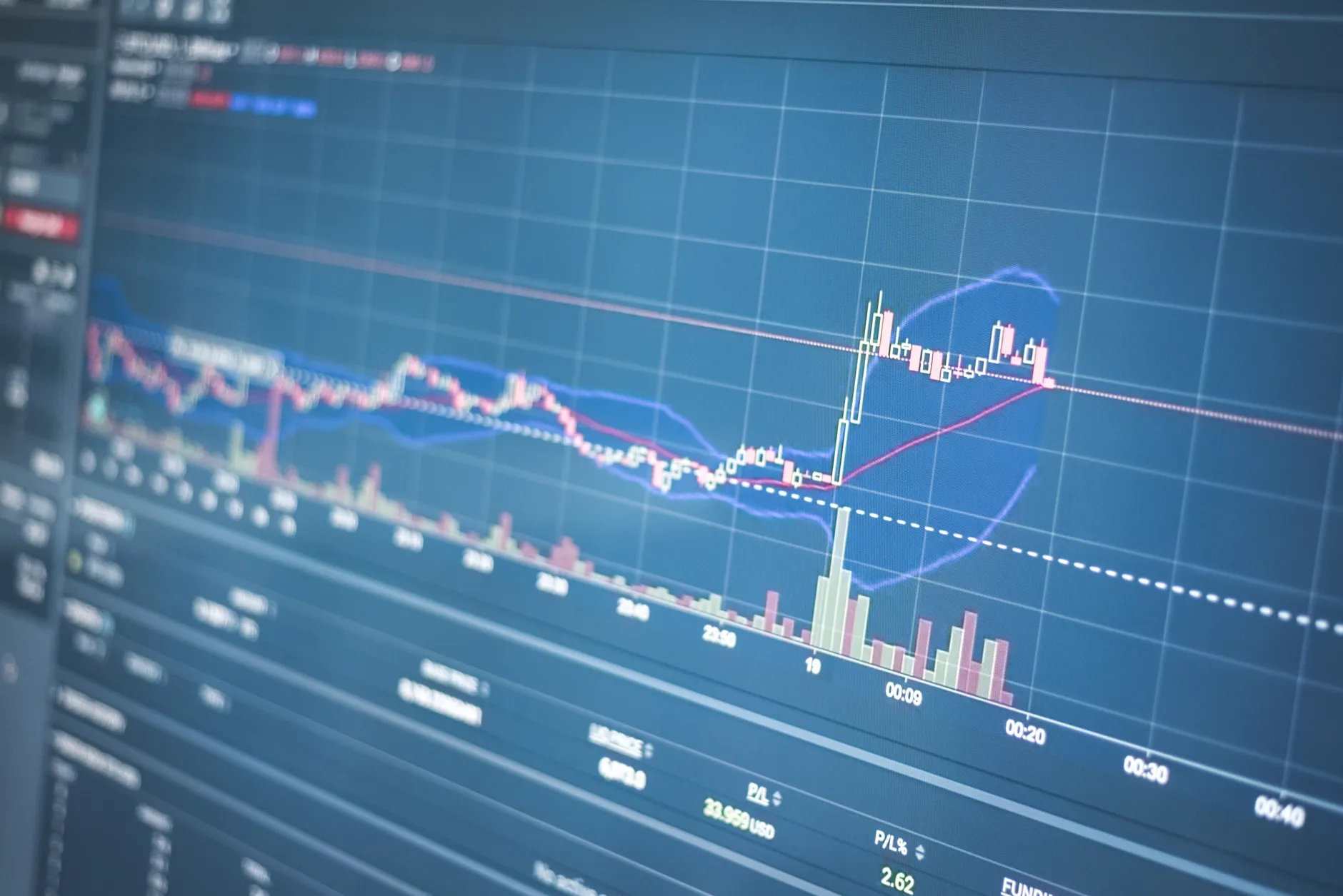 AIMCo surpasses $200 billion in assets under management