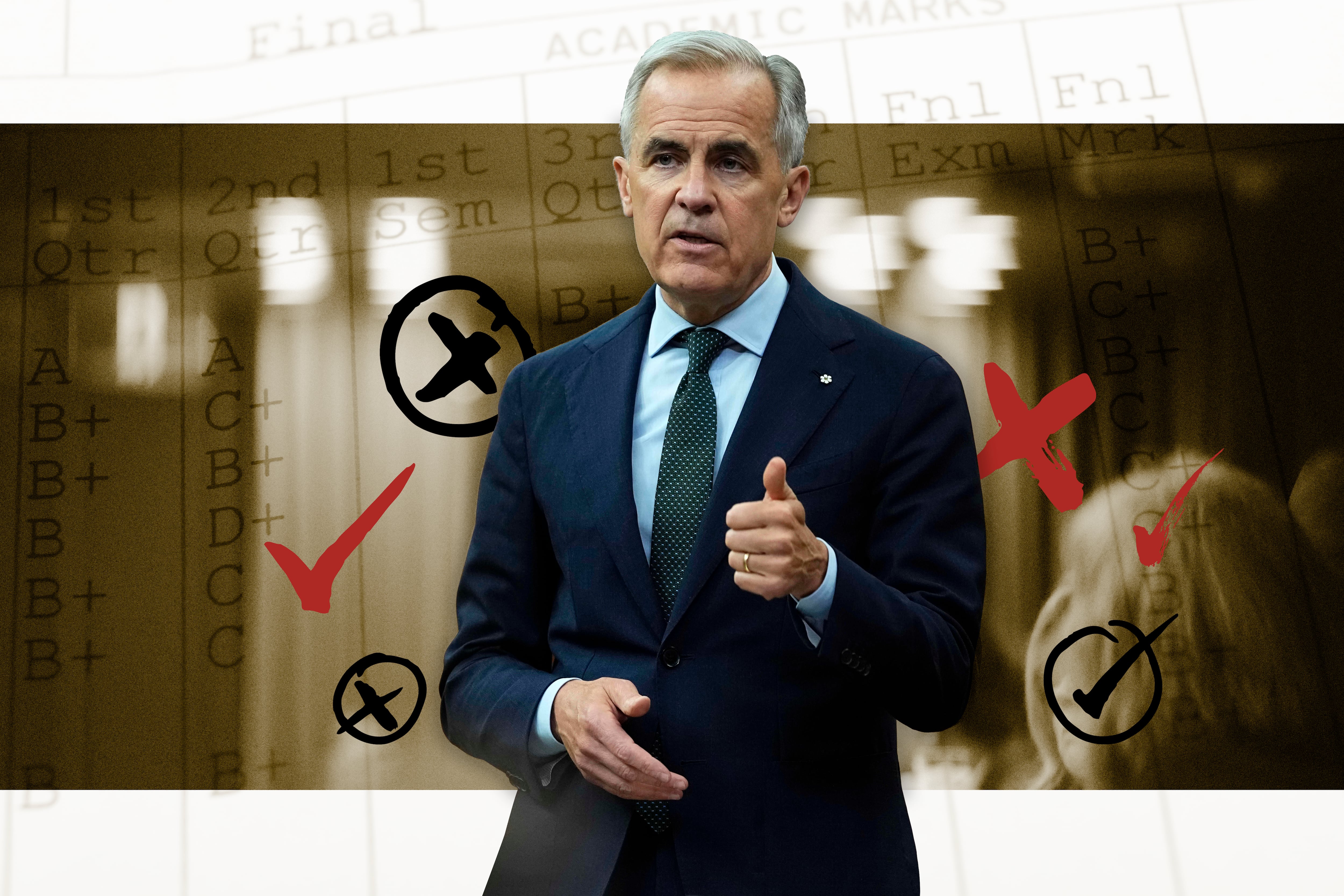 Carney's first six months: promises and progress