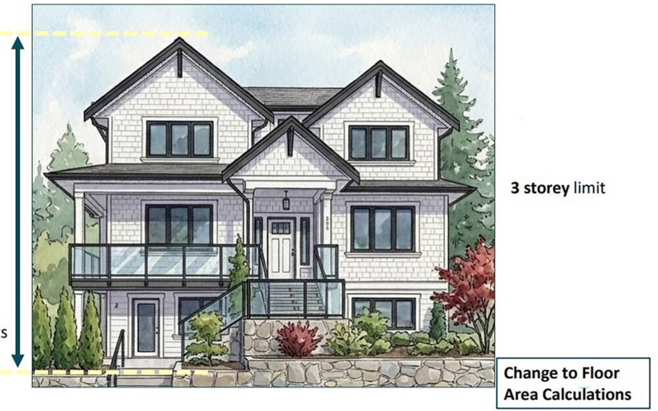 North Vancouver oks sweeping single-family zoning changes removing basement exemptions