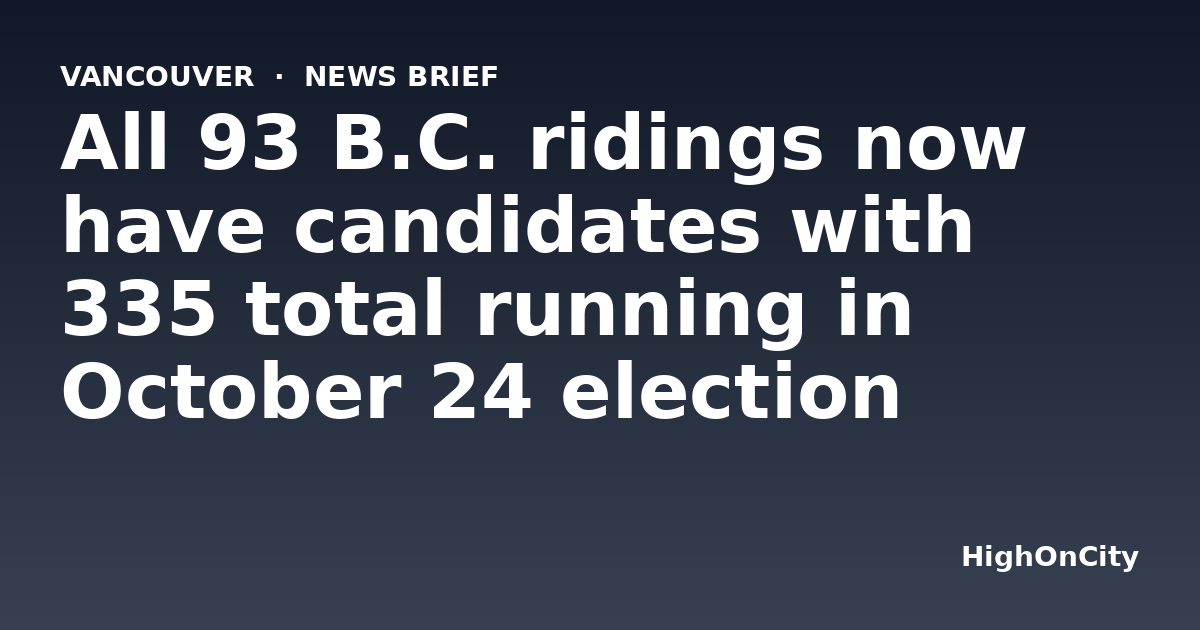 All 93 B.C. ridings now have candidates with 335 total running in October 24 election